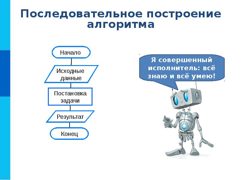 Презентация на тему робот по информатике