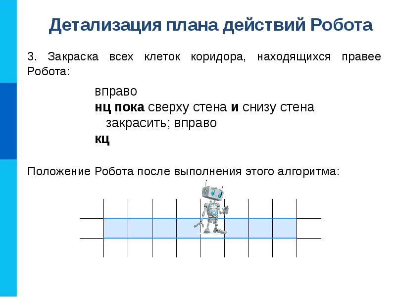 Конструирование алгоритмов презентация