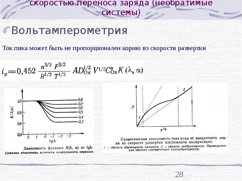 Перенос заряда