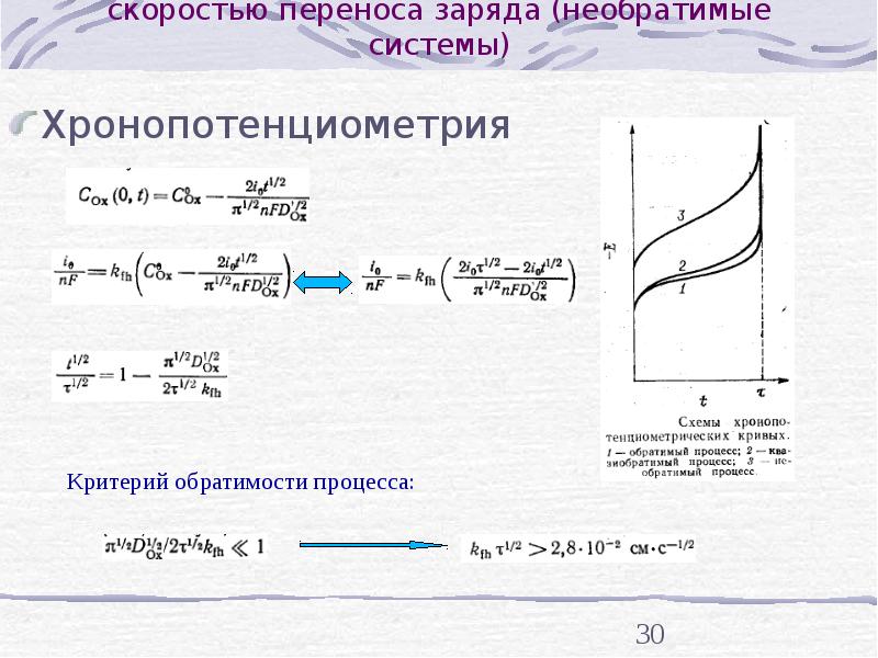 Перенос заряда