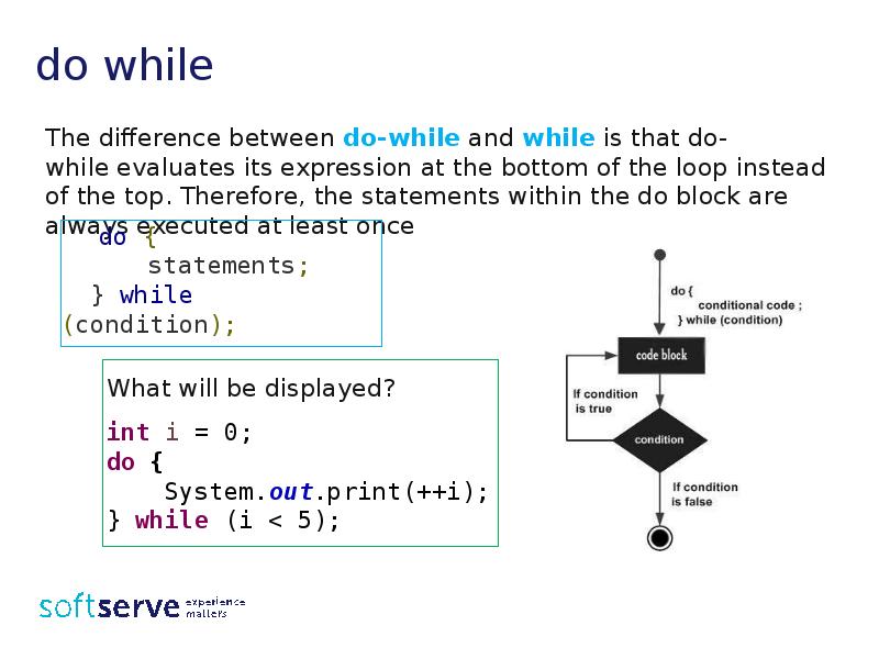 While b do while c. Do while c++. Принцип работы while do. Программный код с do while. Структура while на си.