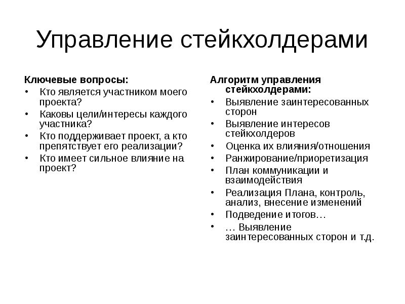 Соответствие проекта целям и интересам участников проекта является