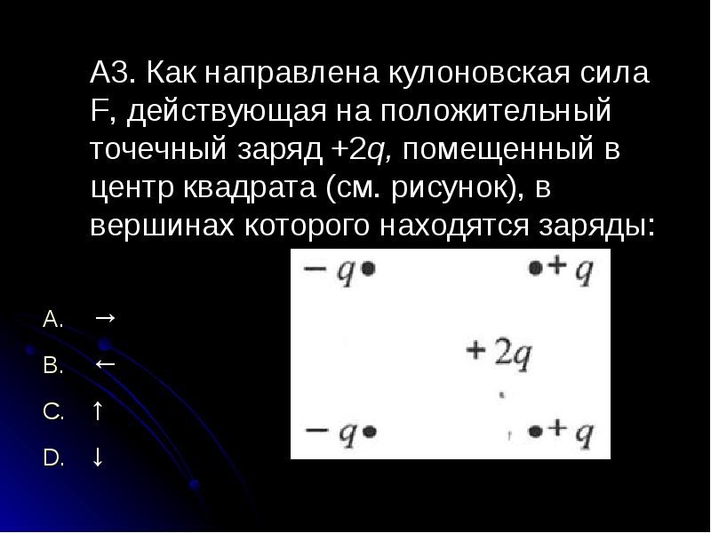 Как направлена относительно рисунка кулоновская сила f действующая на отрицательный точечный заряд q