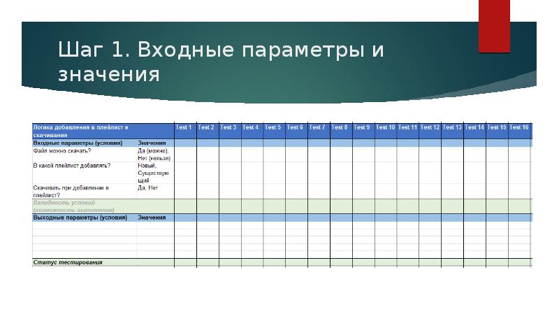 Тест таблицы графические изображения