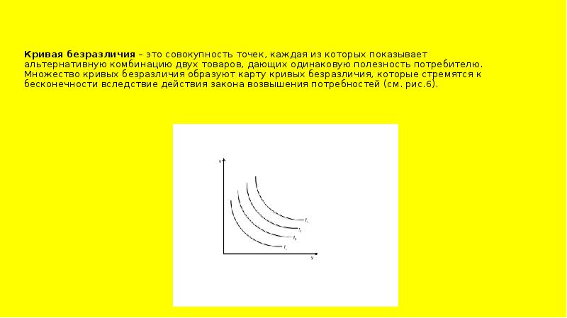 Совокупность точек. Карта кривых безразличия совокупность. Кривые безразличия это совокупность. Кривая безразличия это множество точек. Множество безразличия это.
