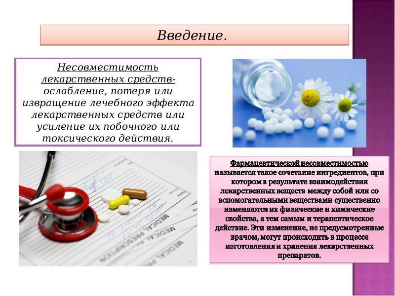 Взаимодействие лекарственных препаратов с пищей презентация