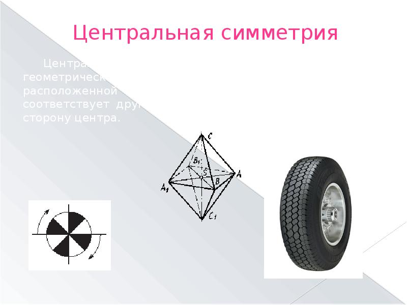 Презентация симметрия в пространстве 10 класс атанасян