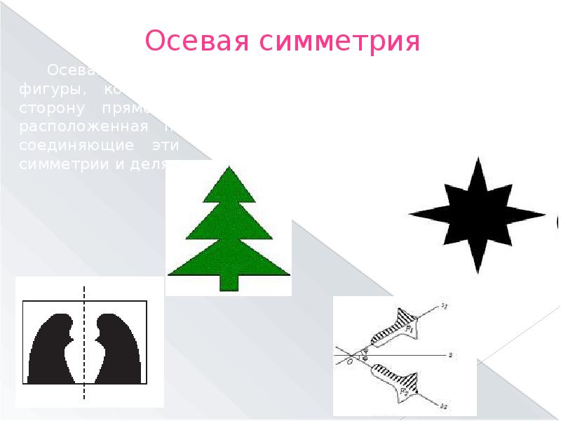 Презентация по теме симметрия в пространстве 10 класс атанасян