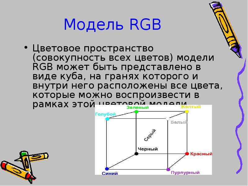 Цветовые модели презентация