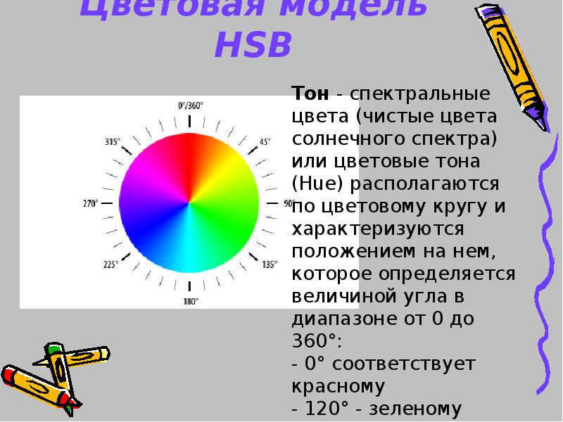 Основные цветовые модели презентация