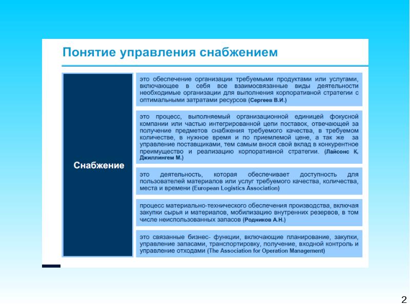 Снабжение это. Функции органов снабжения. Понятия управления снабжения. Управление снабжением. Управление снабжением предприятия.