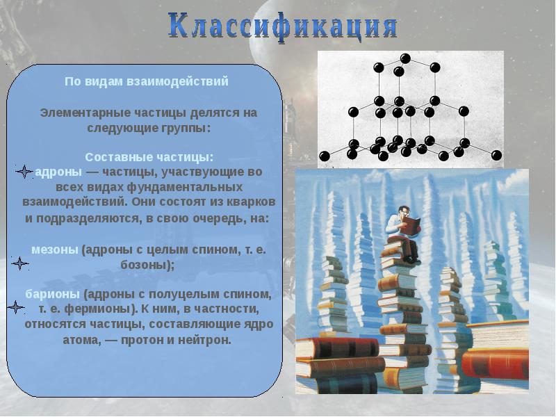 Элементарные частицы презентация