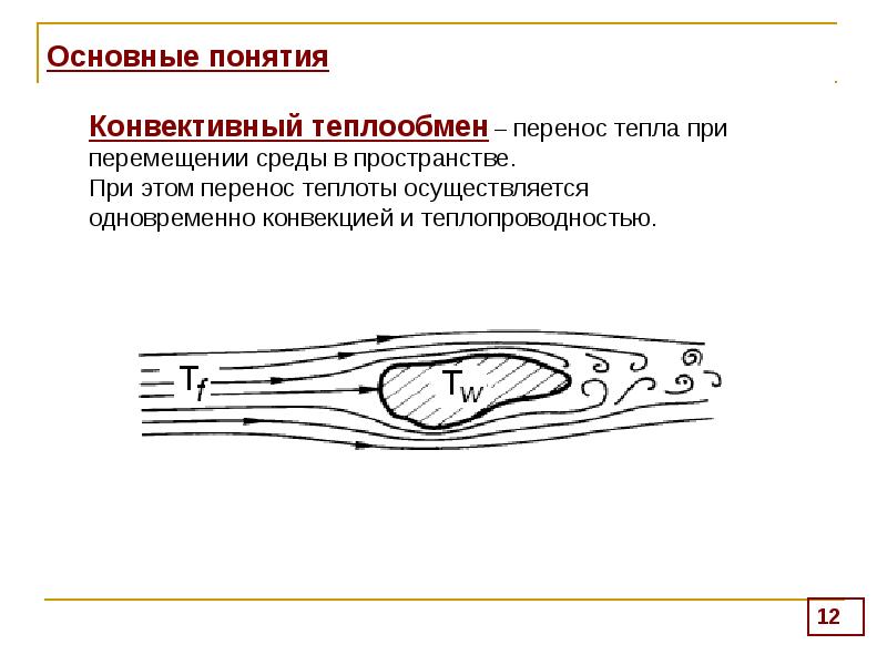 Теплообмен гидродинамика. Гидродинамика. Гидрогазодинамика и тепломассообмен. Конвективный перенос тепла. Пространство в гидродинамике что такое.