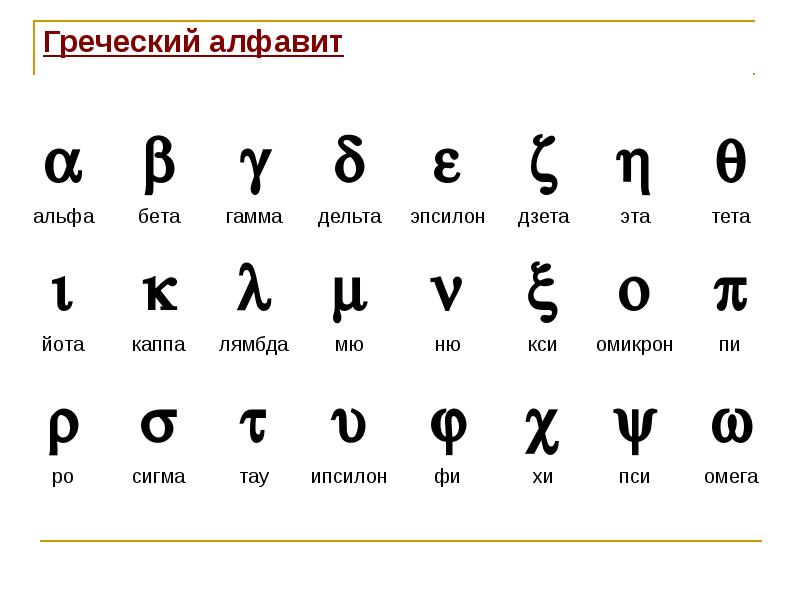 Греческий алфавит картинки для детей