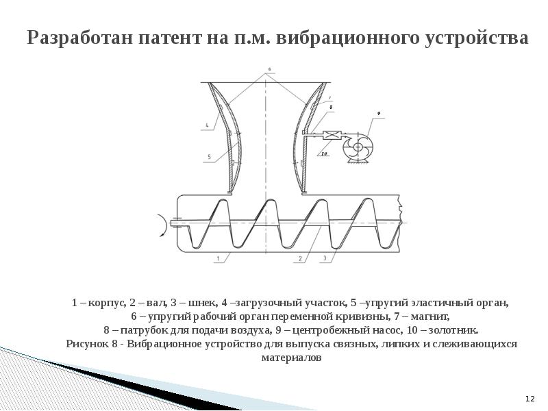 Приборы вибрационной системы презентация