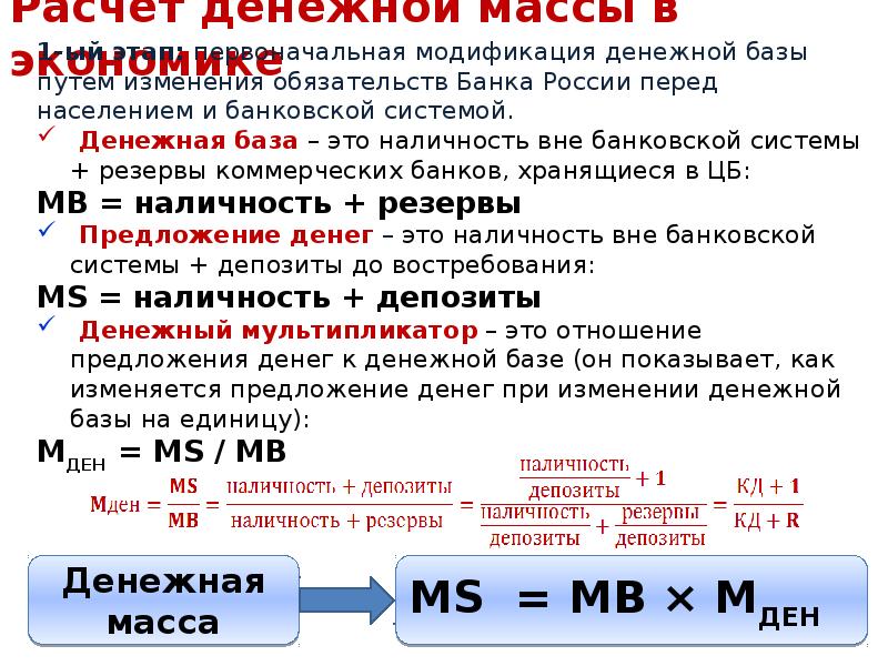 Вес экономика. Денежная масса это резервы. Банковская система изменение денежной массы. Компоненты денежной массы. Денежная масса и денежная база.