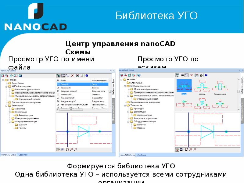 Просмотреть схемы