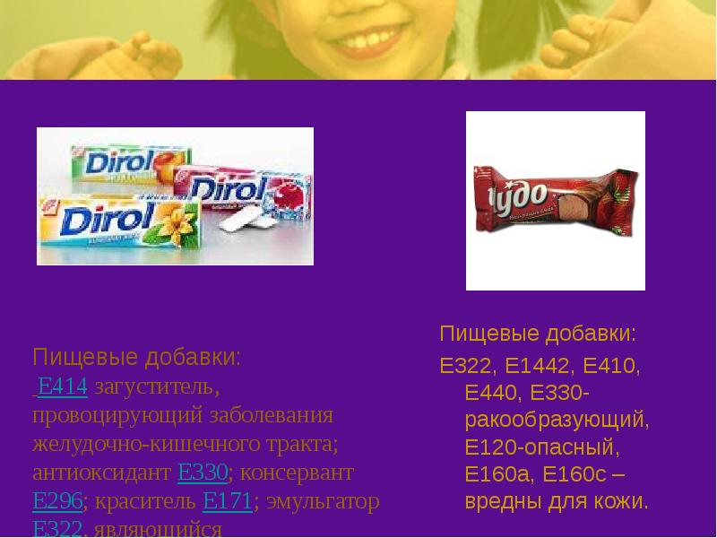 Влияние пищевых добавок на организм человека