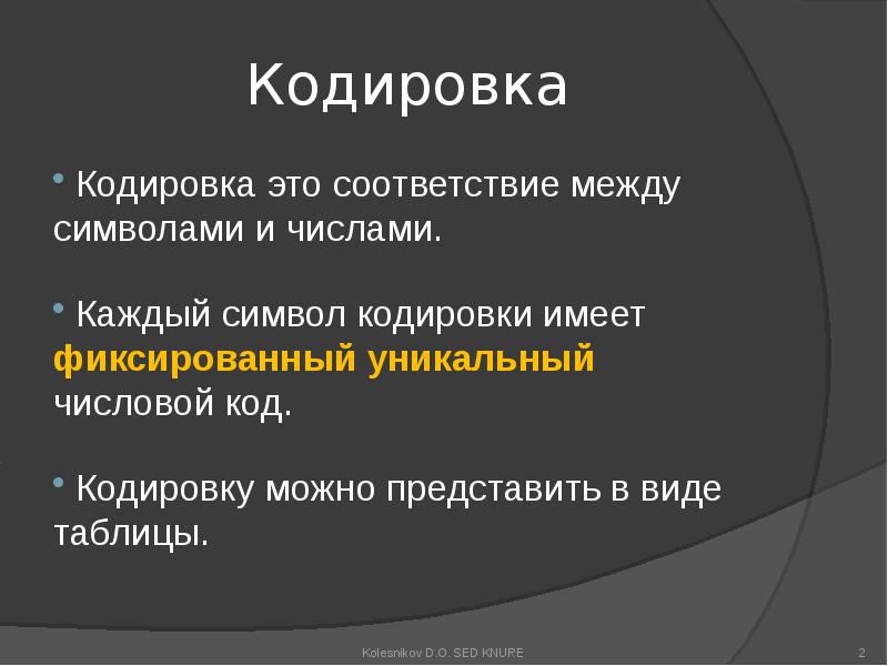 Каждый символ закодирован. Кодировка. Кодированный. Кодироваться. Колировать.