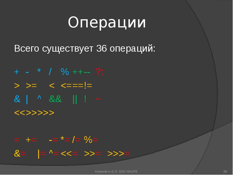 Кодировка операций. Кодировка операций