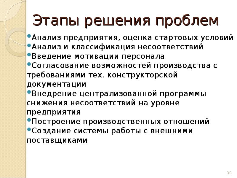 Утверждение возможности. "Этапы решения проблем обеспечения качества. 7 Этапов решения проблем обеспечения качества. Шаги решения проблемы. 14. Мотивация проблемы анализа..