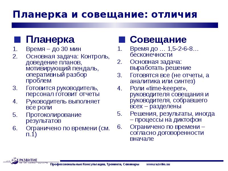 План на встречу. План проведения планерки. Совещание планерка. Различия совещания и собрания. План совещания с отделом.