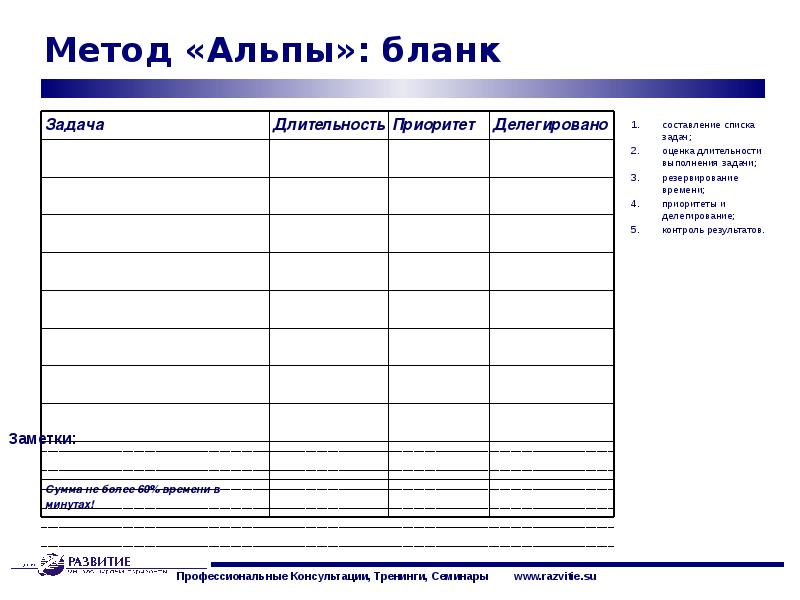 Метод альпы картинка