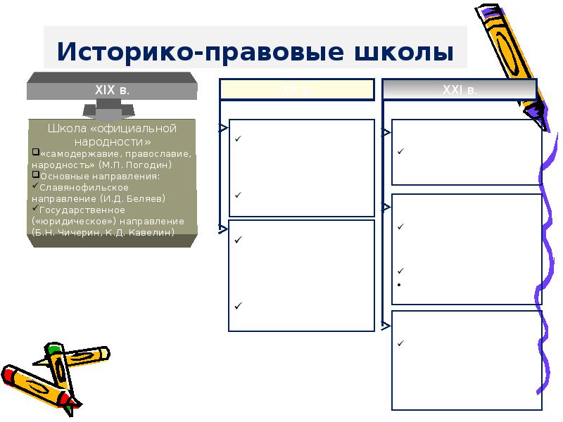 Историко правовые проблемы новый ракурс