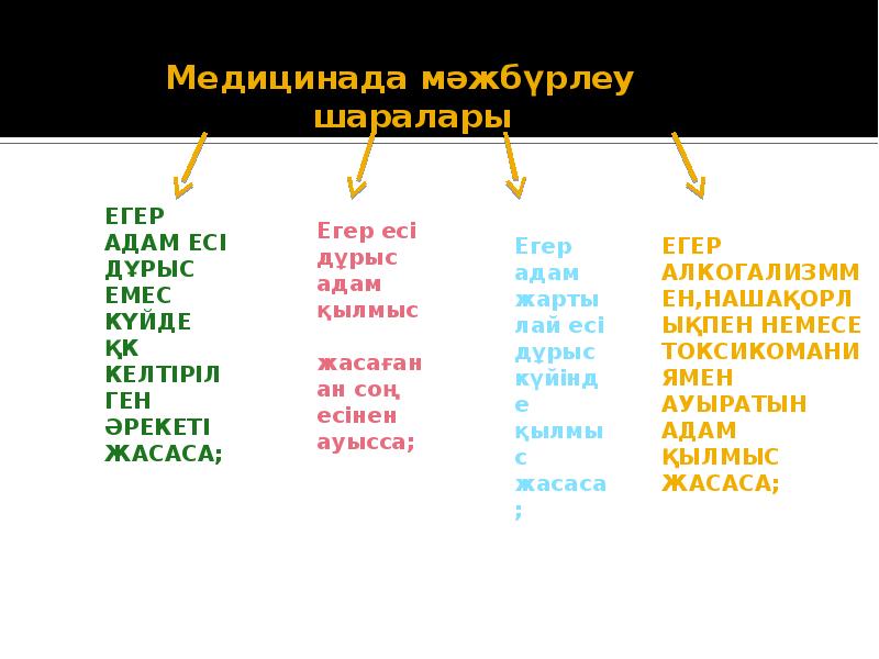 Медициналық сипаттағы мәжбүрлеу шаралары презентация