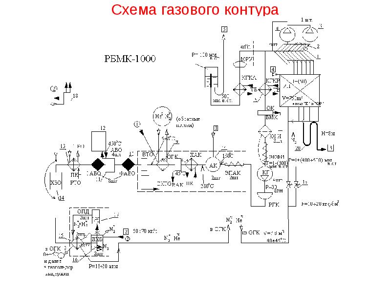 Схема газа хлопушка