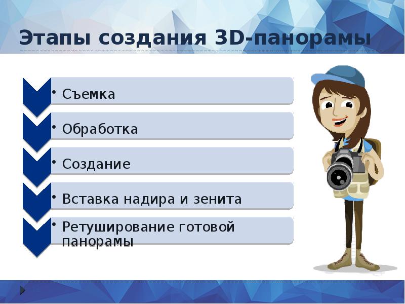 Этапы создания виртуального тура. Функции виртуальных туров. Этапы создания виртуального тура. Этапы создания виртуального тура. Этапы создания виртуальной школы.