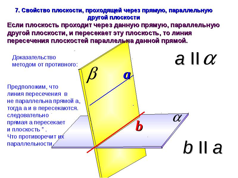 Параллельность это