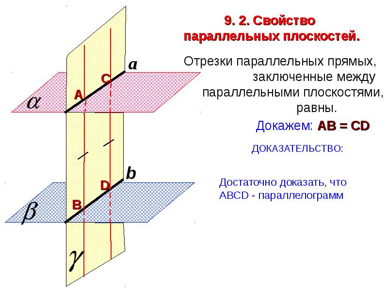 Свойства параллельности прямых доказательство