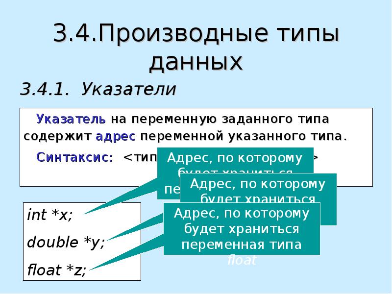 C адрес переменной. Производные типы данных. Тип данных Pointer. Адрес переменной INT. Дарес переменно типа INT.