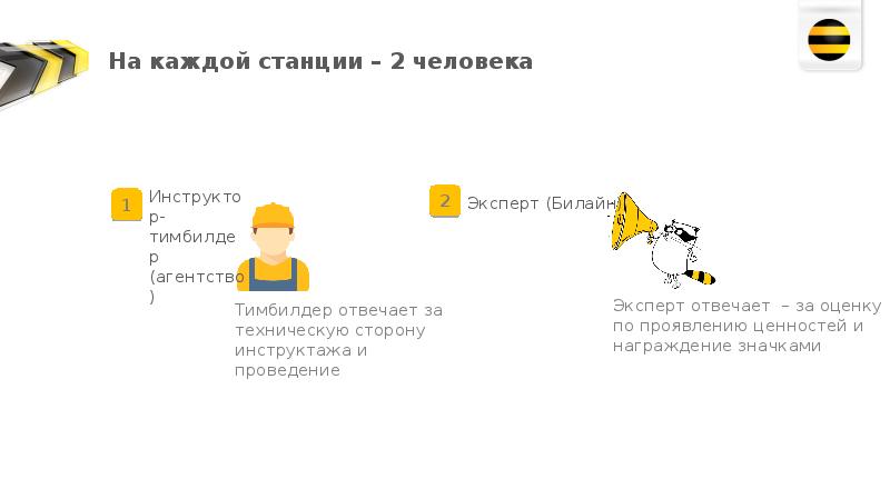 Шаблон презентации билайн