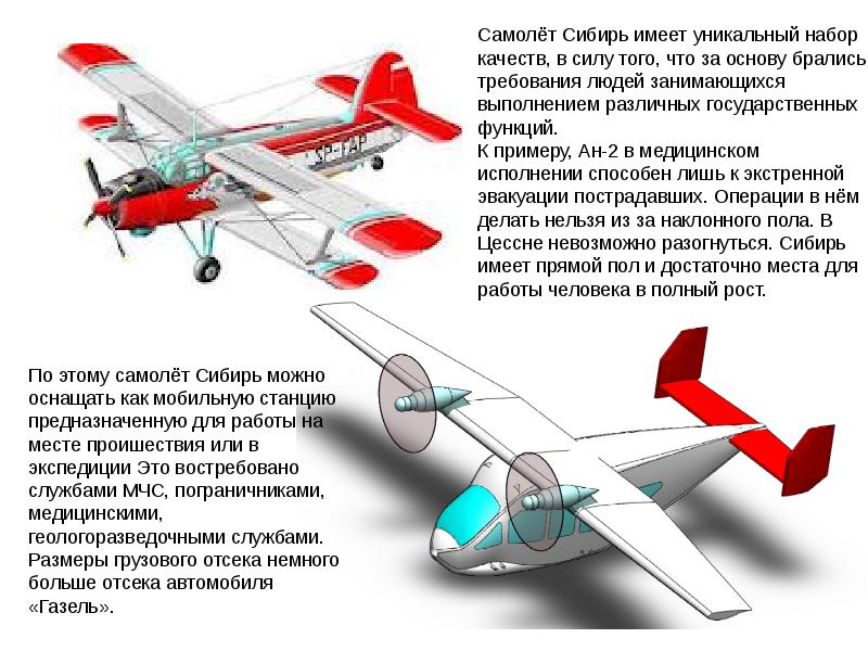 Презентация про авиацию