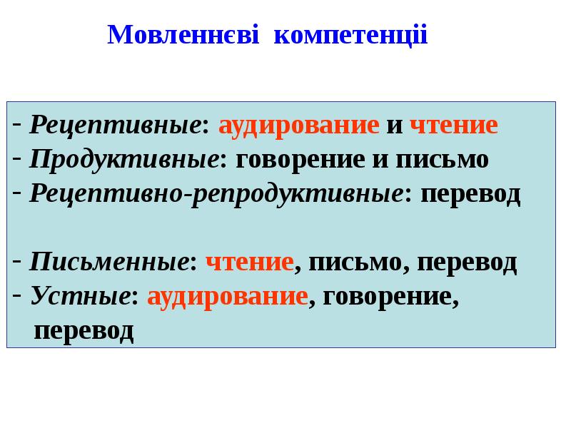 Рецептивно репродуктивный метод