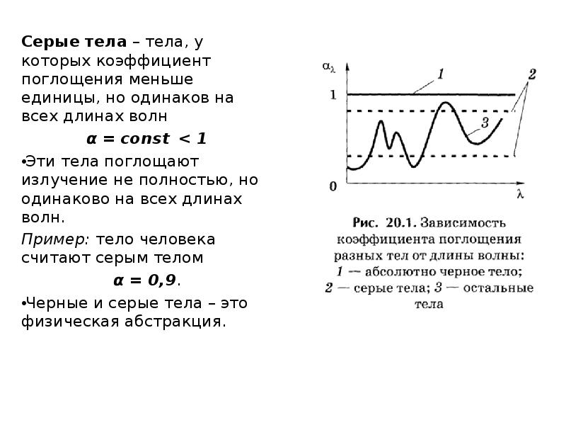 Тела сер. Коэффициент излучения серого тела. Коэффициент поглощения серого тела. Характеристики серого тела. Коэффициент теплового излучения серого тела.