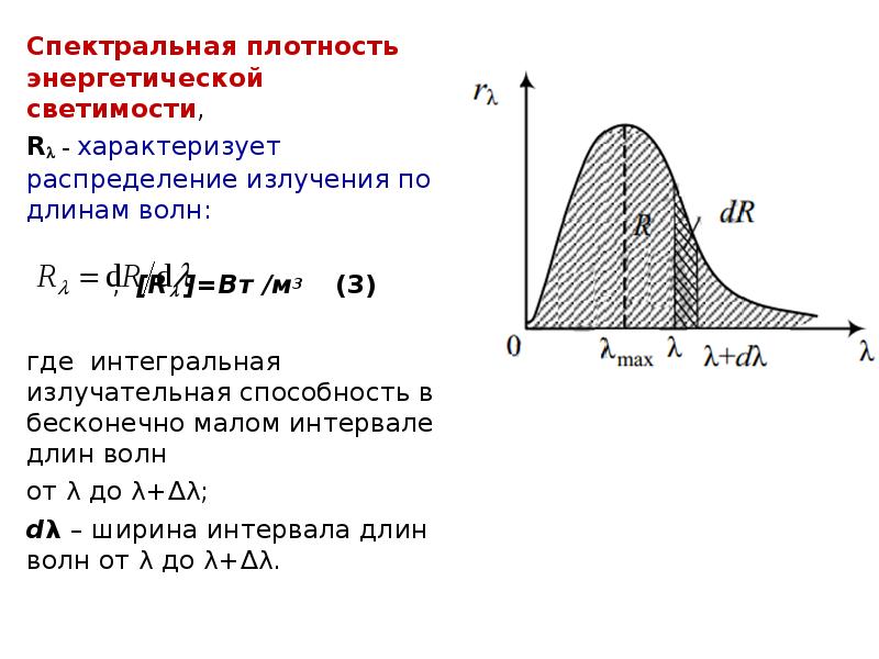 Плотность энергетической светимости