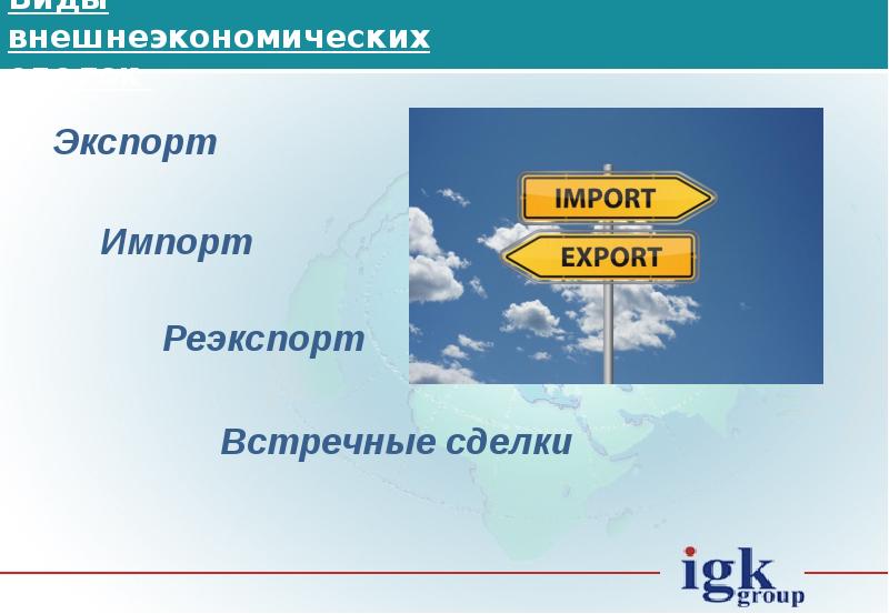 Внешнеторговые сделки презентация