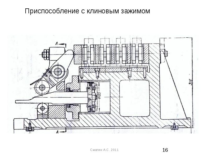 Назовите и сделайте упрощенный эскиз элементарных зажимных механизмов