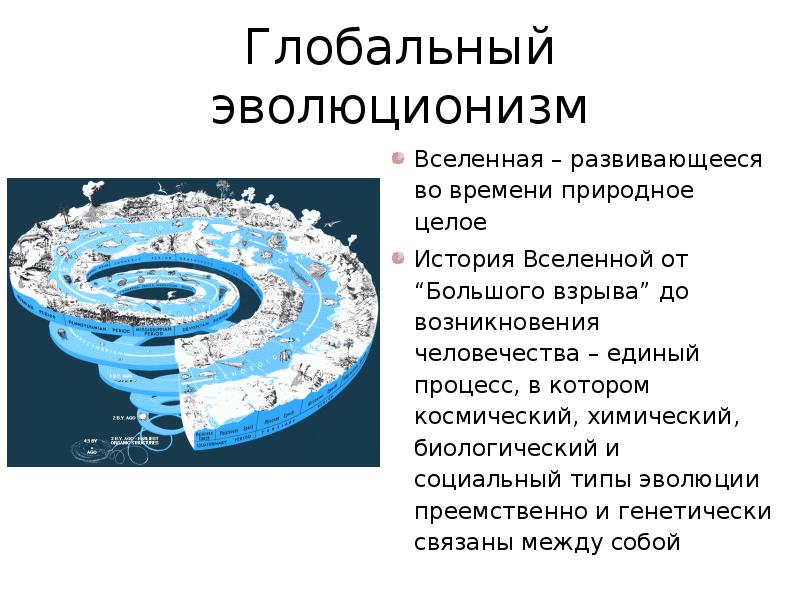 Глобальный эволюционизм и современная картина мира философия