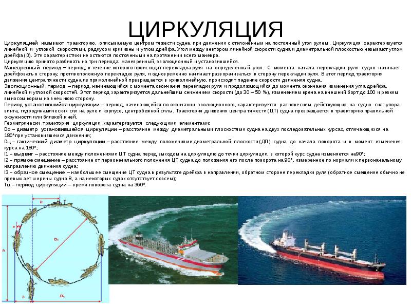 Корабль радиус. Движение судна на циркуляции. Траектория движения судна. Периоды циркуляции судна. Угол дрейфа судна на циркуляции.