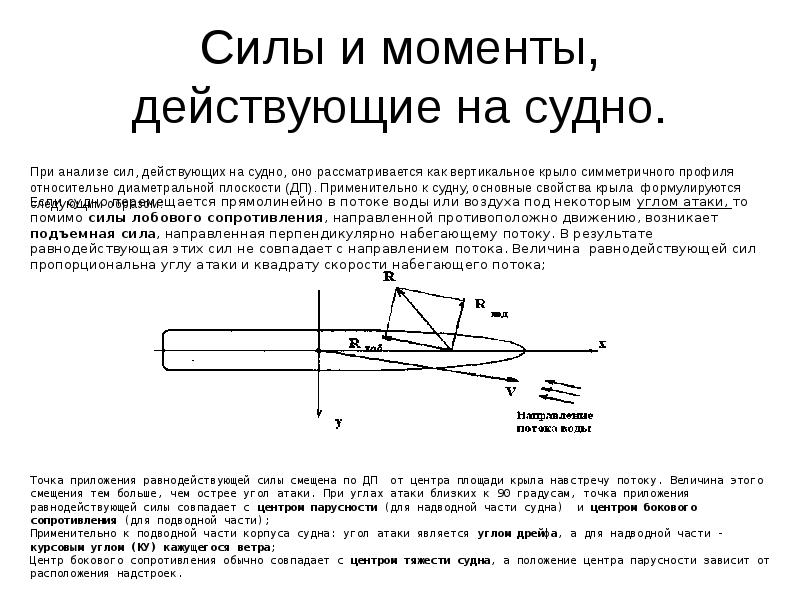 Сила сопротивления направлена