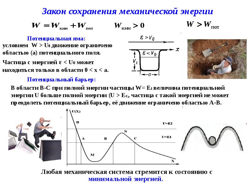 Проект закон сохранения в механике