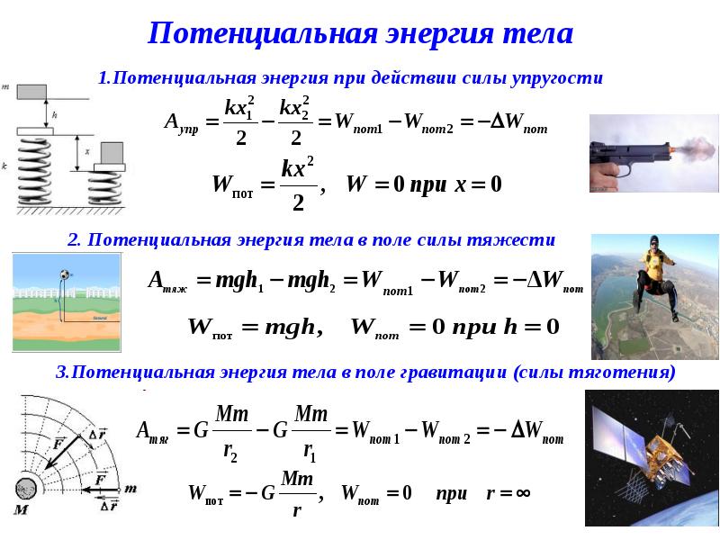 Работа в механике презентация