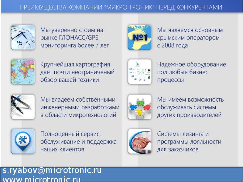 Преимущества мебельной компании перед конкурентами