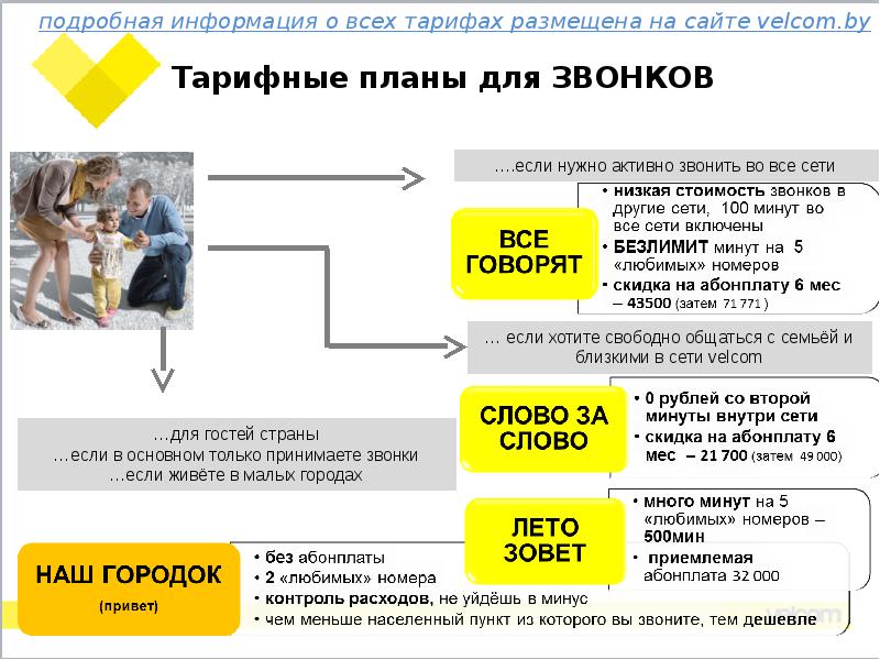 Тарифный план велком план комфорт