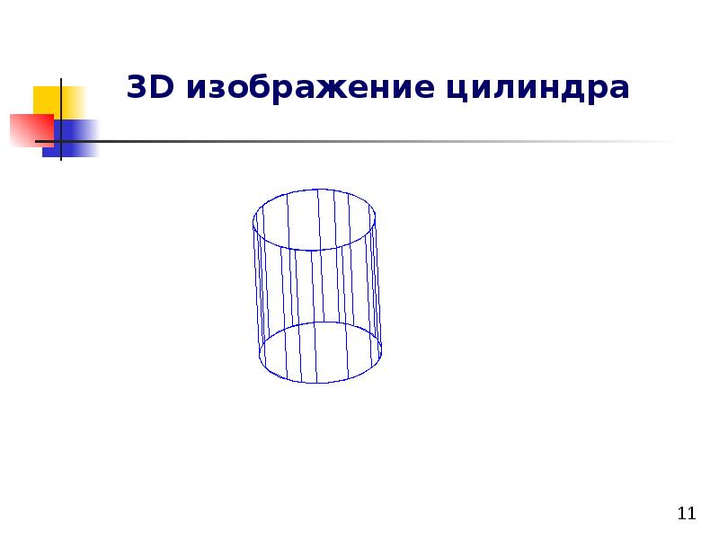 Цилиндр в горизонтальном положении рисунок