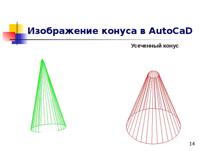 Мнимый конус рисунок